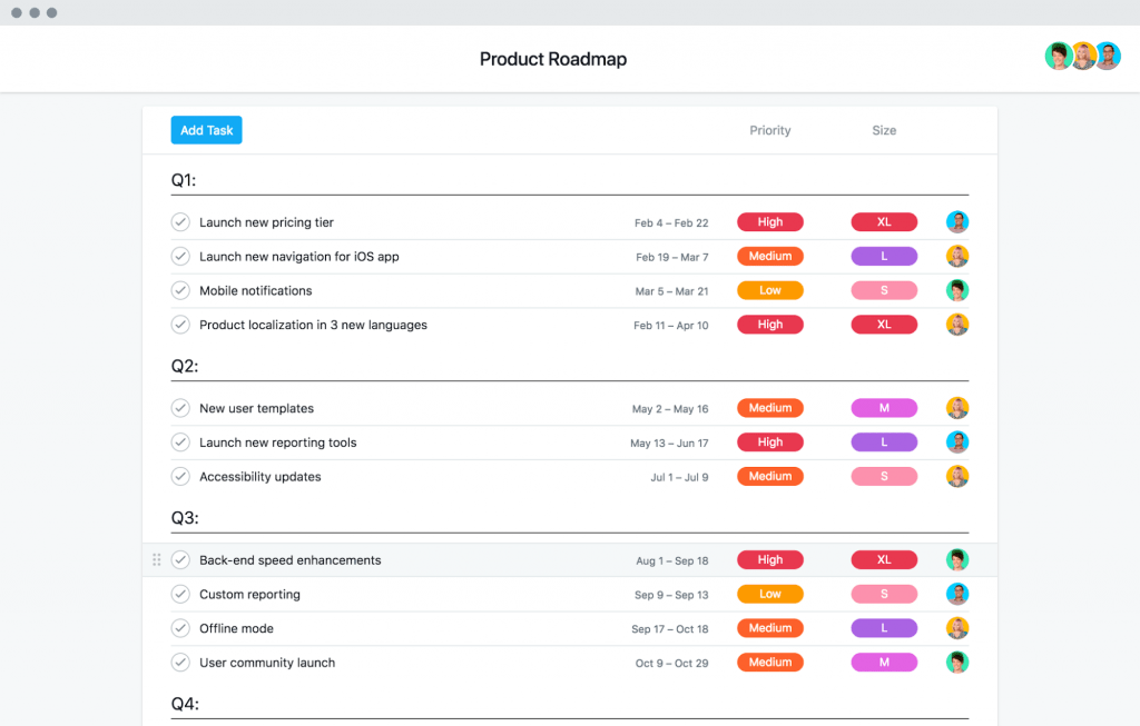 Product Roadmap Examples You Need To Know Free Tools Outcry