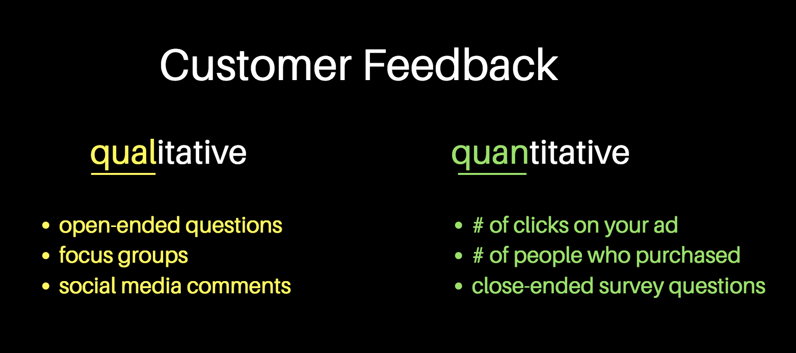 customer feedback strategy