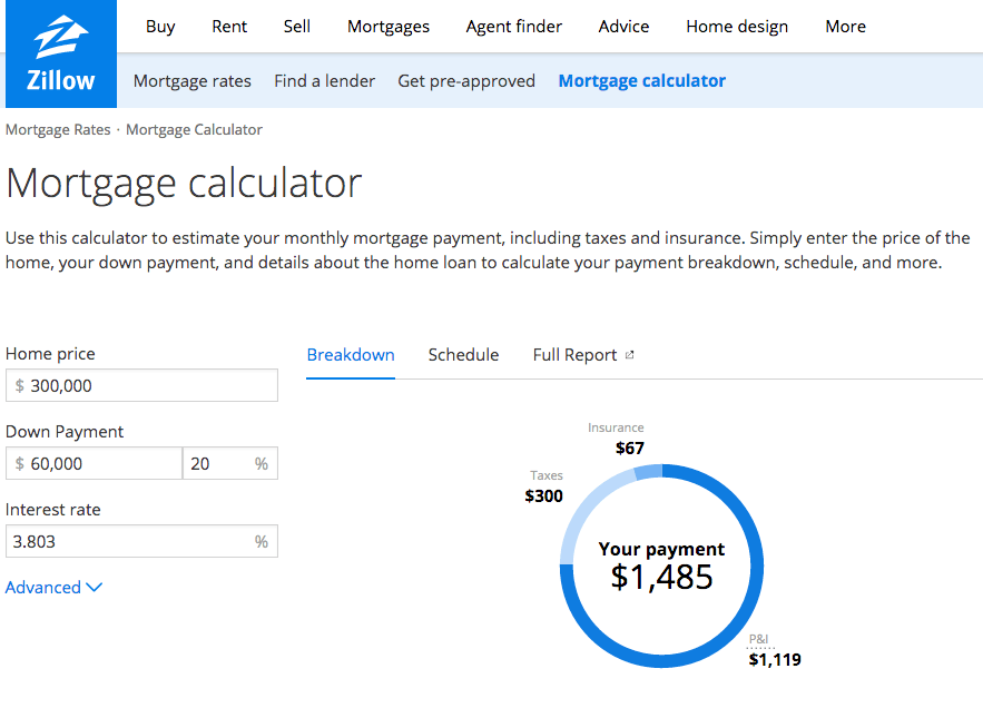 scaling a saas business example