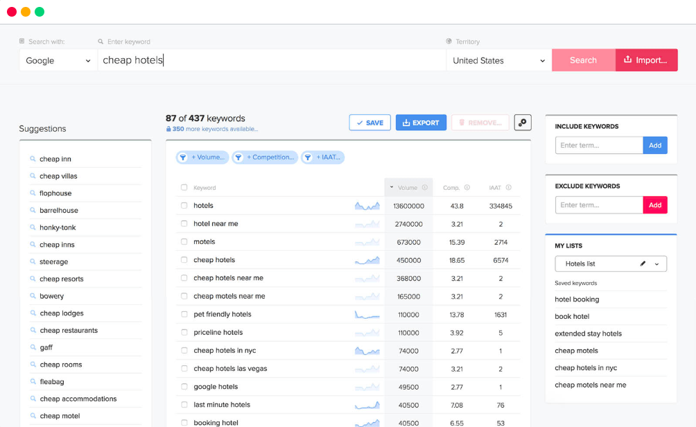 website keyword analysis