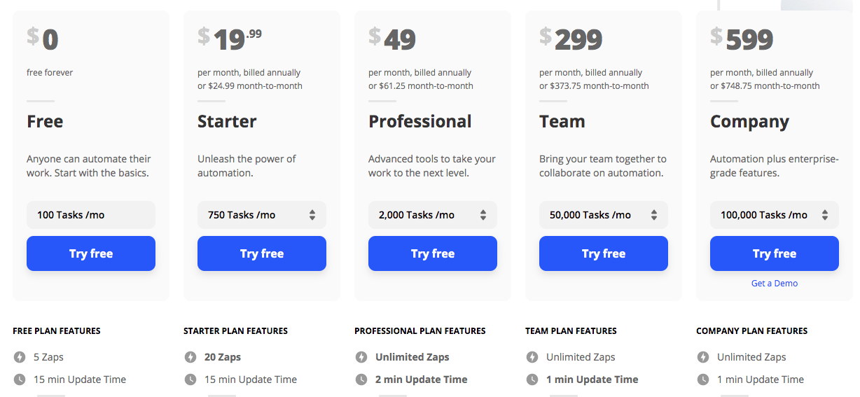 saas pricing strategy examples