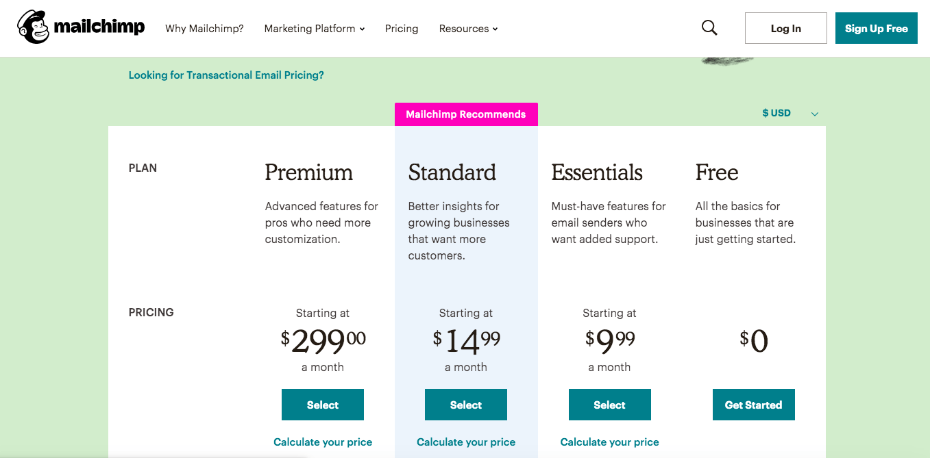 saas pricing strategy examples