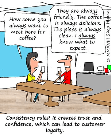 customer needs and expectations