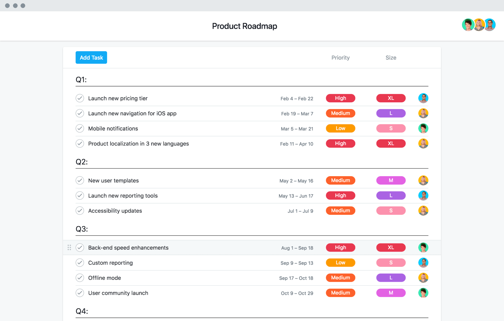 product roadmap examples