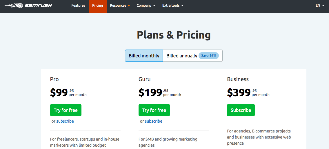 reduce churn - yearly plans