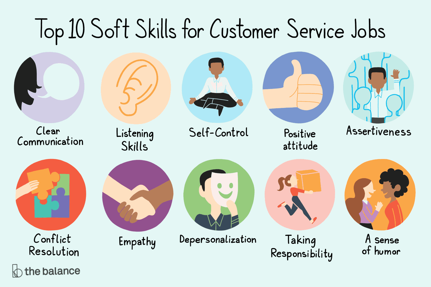 Excellent Customer Service Skills Examples